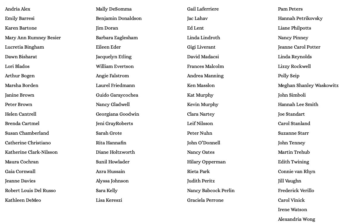 Patchwork Artists Alphabetical list of the artists who were selected for the exhibition Patchwork: Connecticut Artists Consider 250